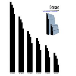 Pine Dorset Profile F/J Finger Jointed Timber 5.4m