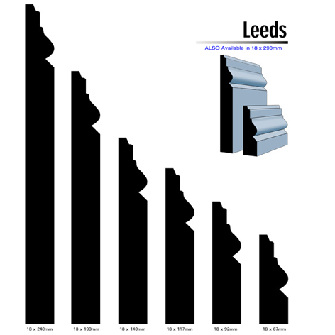 Mdf Leds Primed MDF Leeds White 5.4m - BBS