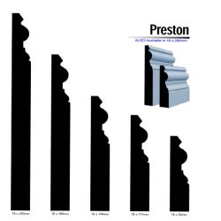 Pine Preston Profile F/J Finger Jointed Timber 5.4m