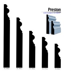 Primed MDF Preston 240 X 18 White
