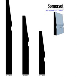 Pine Somerset Profile F/J Finger Jointed Timber 5.4m