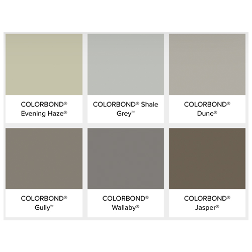 Colorbond Corrugated Roofing 0.42mm Zincalume Galvanised Steel