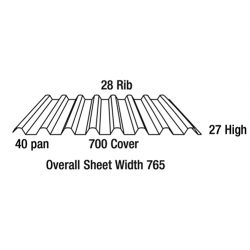 Longspan Roofing Zincalume 0.42 BMT