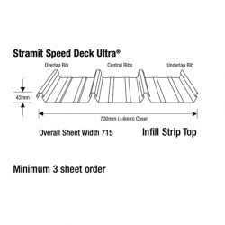 Speed Deck Ultra Roofing Zincalume 0.42 BMT