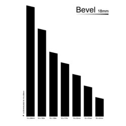 Pine Bevel Profile F/J Finger Jointed Timber 5.4m